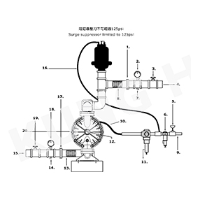 气动隔膜泵浦建议配管方式及相关配件安装