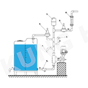 机械式定量泵浦建议配管方式及相关配件安装
